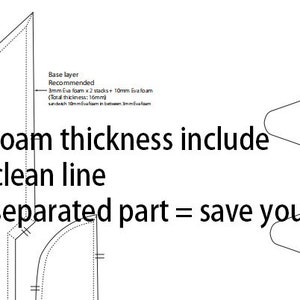 Toji fushiguro Inverted spear of heaven cosplay prop Digital DIY template pattern blueprint image 2