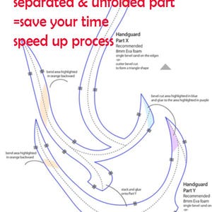 May include: Diagram showing how to cut and assemble two pieces of foam for a handguard. The diagram shows the pieces unfolded and includes instructions for cutting and gluing the pieces together. The text on the diagram reads "Handguard Part X" and "Handguard Part Y".