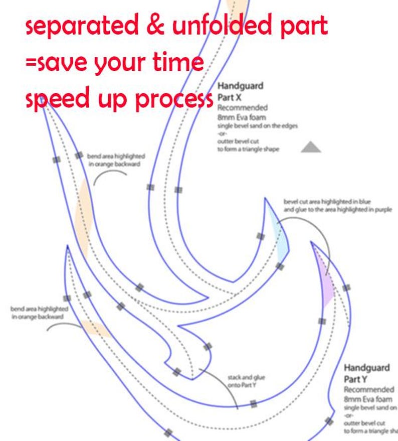 May include: Diagram showing how to cut and assemble two pieces of foam for a handguard. The diagram shows the pieces unfolded and includes instructions for cutting and gluing the pieces together. The text on the diagram reads "Handguard Part X" and "Handguard Part Y".