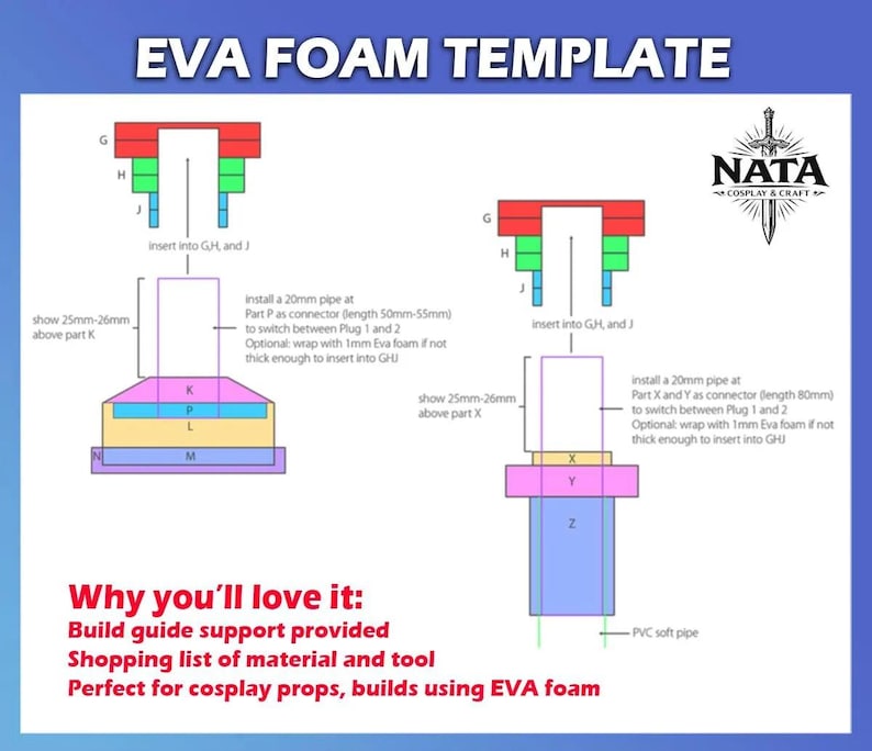 May include: Diagram of an EVA foam template with labeled parts and measurements in millimeters. The text "EVA FOAM TEMPLATE" is at the top. The image includes instructions for cosplay props and builds. The NATA Cosplay & Craft logo is in the upper right corner.