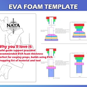 Może przedstawiać: Szablon pianki EVA z diagramami i instrukcjami do projekt&oacute;w cosplay i rzemieślniczych. Obraz zawiera tekst "EVA FOAM TEMPLATE" i "NATA COSPLAY & CRAFT". Dodatkowy tekst podkreśla wsparcie przewodnika budowlanego i zalecaną grubość pianki.