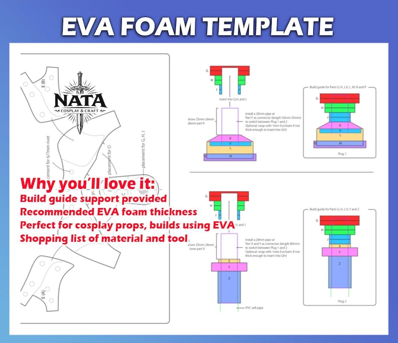 Może przedstawiać: Szablon pianki EVA z diagramami i instrukcjami do projekt&oacute;w cosplay i rzemieślniczych. Obraz zawiera tekst "EVA FOAM TEMPLATE" i "NATA COSPLAY & CRAFT". Dodatkowy tekst podkreśla wsparcie przewodnika budowlanego i zalecaną grubość pianki.