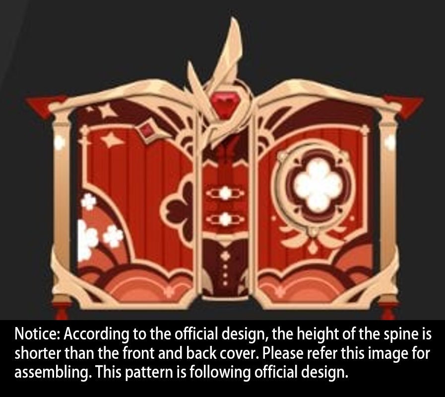 Genshin Impact Best Build For Klee With Dodoco Tales vrogue.co