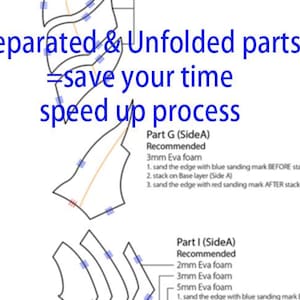 May include: Diagram showing how to separate and unfold parts of a project to save time and speed up the process. The diagram shows two parts, labelled Part G and Part I, with instructions for sanding the edges with blue and red sanding marks before and after stacking.