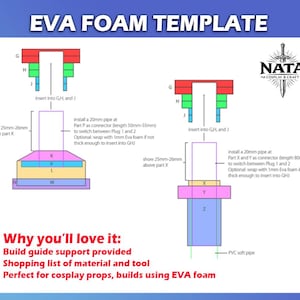 K&ouml;nnte beinhalten: Diagramm einer EVA-Schaumstoffvorlage mit beschrifteten Teilen und Ma&szlig;en in Millimetern. Das Bild enth&auml;lt den Text "EVA FOAM TEMPLATE" und "NATA COSPLAY & CRAFT". Anweisungen zum Bau von Cosplay-Requisiten sind enthalten.