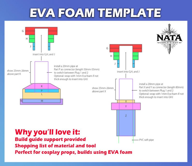 K&ouml;nnte beinhalten: Diagramm einer EVA-Schaumstoffvorlage mit beschrifteten Teilen und Ma&szlig;en in Millimetern. Das Bild enth&auml;lt den Text "EVA FOAM TEMPLATE" und "NATA COSPLAY & CRAFT". Anweisungen zum Bau von Cosplay-Requisiten sind enthalten.