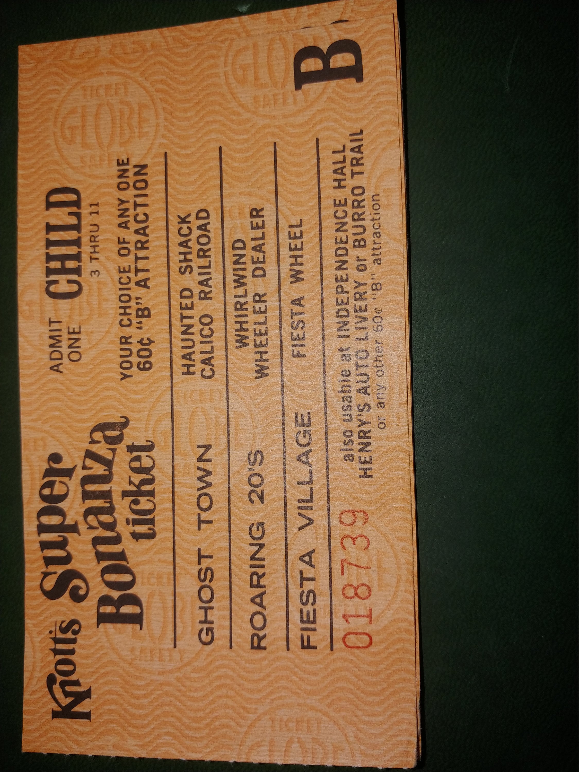 Knott's Berry Farm Entry Coupons Etsy