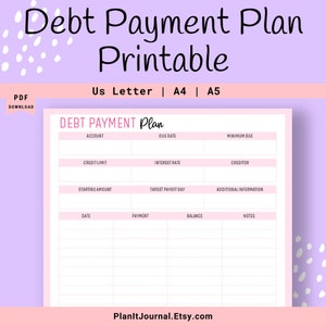 May include: A printable debt payment plan worksheet with columns for account, due date, minimum due, credit limit, interest rate, creditor, starting amount, target payoff day, additional information, date, payment, balance, and notes.