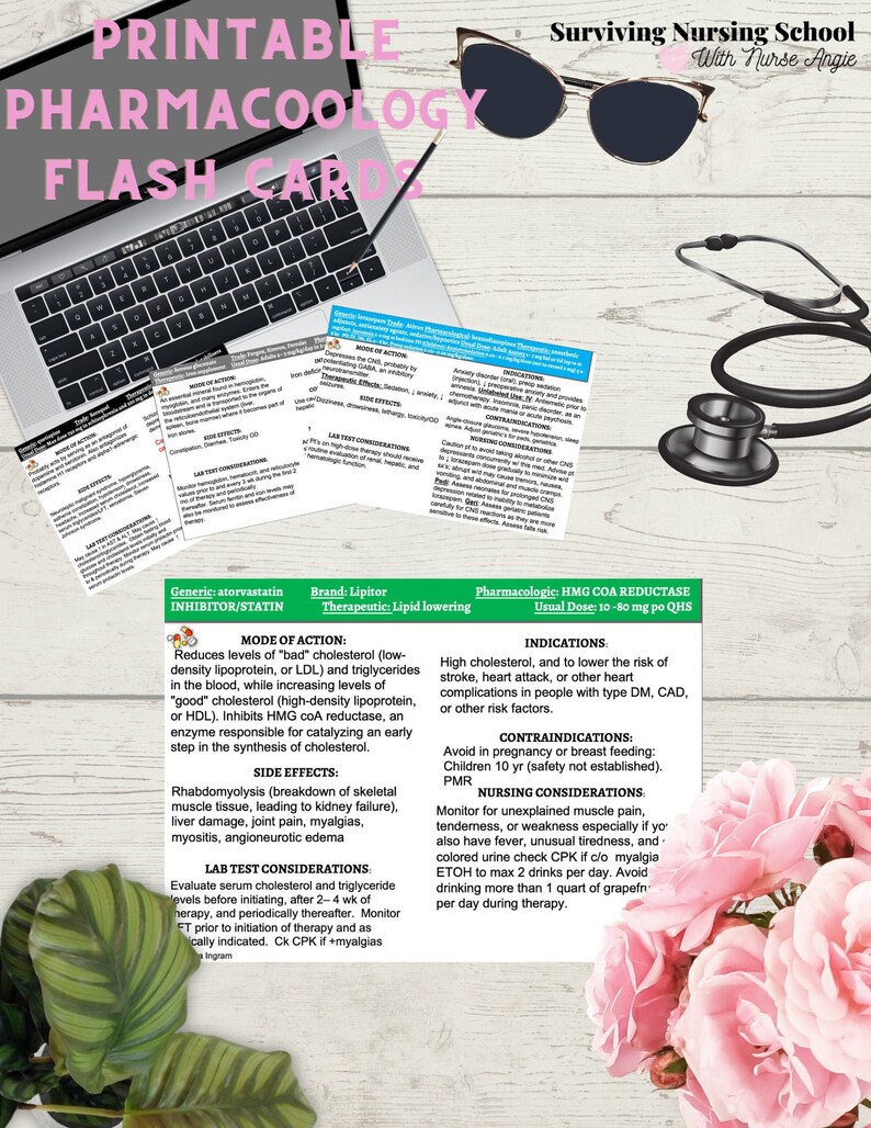 Printable Pharmacology Flash Card Set | Etsy
