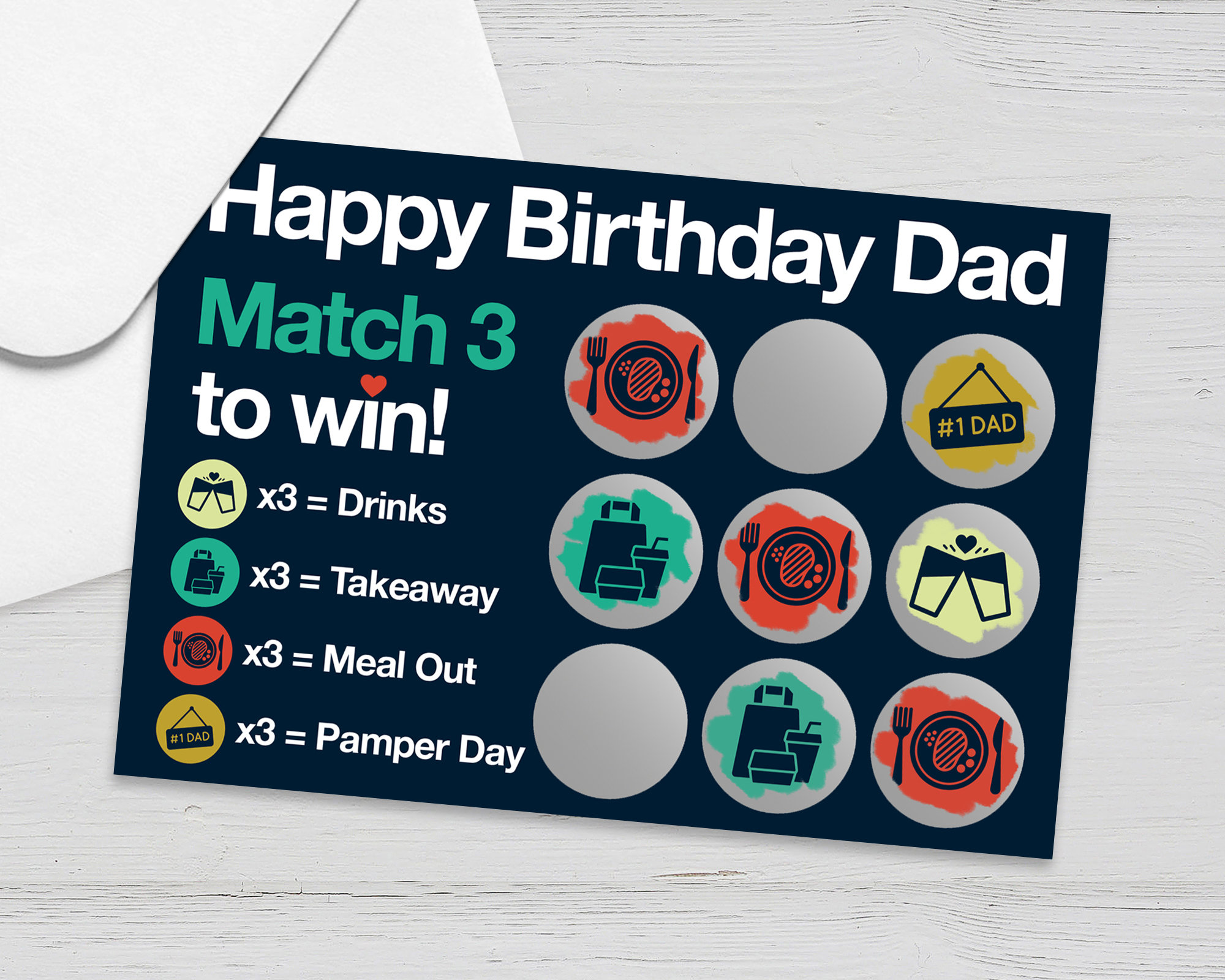 Birthday Gift for Dad Gift for Dad Gift for Dad Birthday - Etsy UK