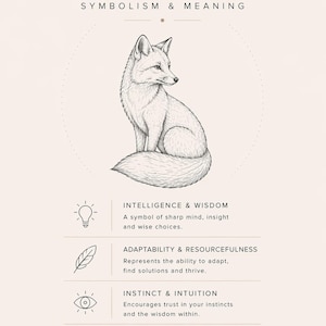 May include: A beige informational poster titled FOX SYMBOLISM & MEANING featuring a detailed black line drawing of a sitting fox. Below the fox are four sections with icons and text describing intelligence, adaptability, instinct, and independence.
