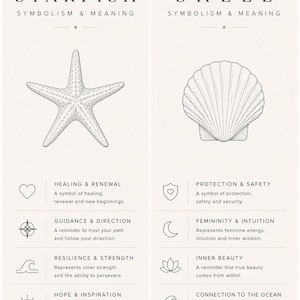 May include: Two minimalist art prints with the words "STARFISH" and "SHELL" at the top. The starfish print includes a starfish illustration and symbols for healing, guidance, resilience, and hope. The shell print features a shell illustration and symbols for protection, femininity, inner beauty, and ocean connection.