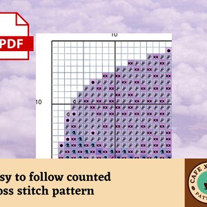 Purple Macaron Cross Stitch Pattern - Digital Download - Cute Kitchen ...