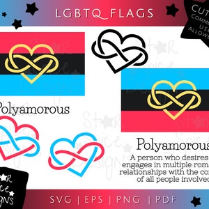 File tagliati stampabili con bandiere LGBTQ Polyamory Pride