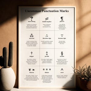 Puede incluir: Un póster en blanco y negro con el título "Uncommon Punctuation Marks" y una cuadrícula de nueve cuadrados. Cada cuadrado contiene un signo de puntuación, su nombre y una breve descripción de su uso.