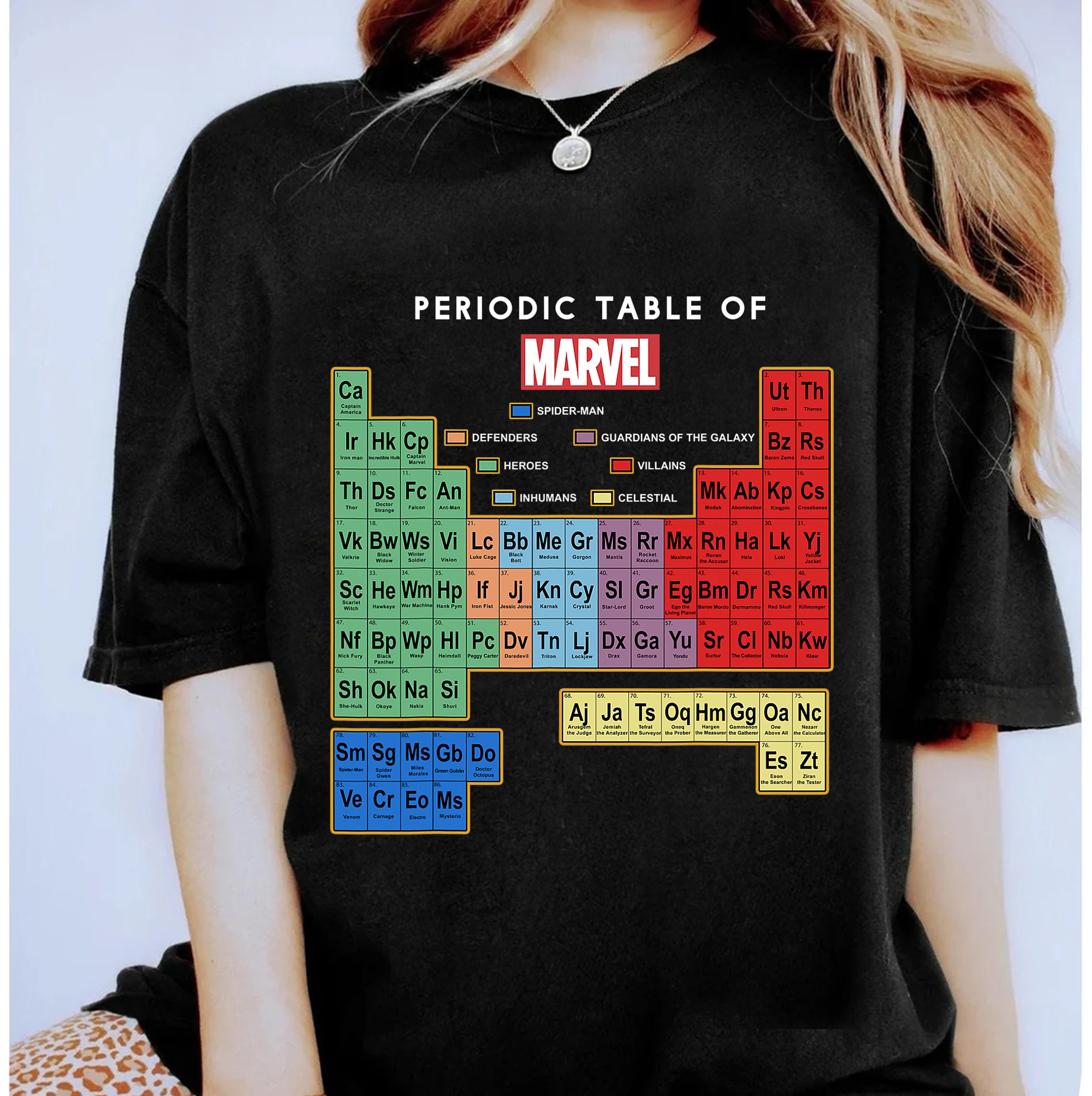 Marvel Periodic Table of Marvel Shirt Disneyland Family Matching Shirt Marvel Comic Shirt Avengers T shirt Birthday Gift for Marvel Fan Etsy