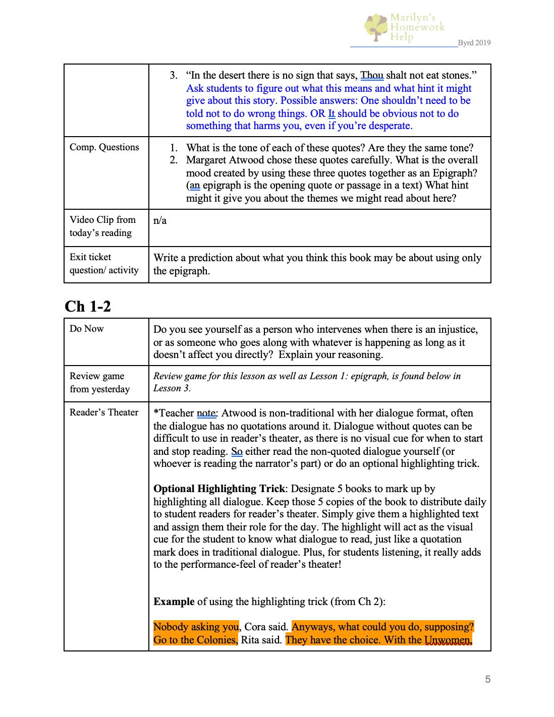The Handmaid's Tale Unit Plan, ALL Lessons Included Classroom