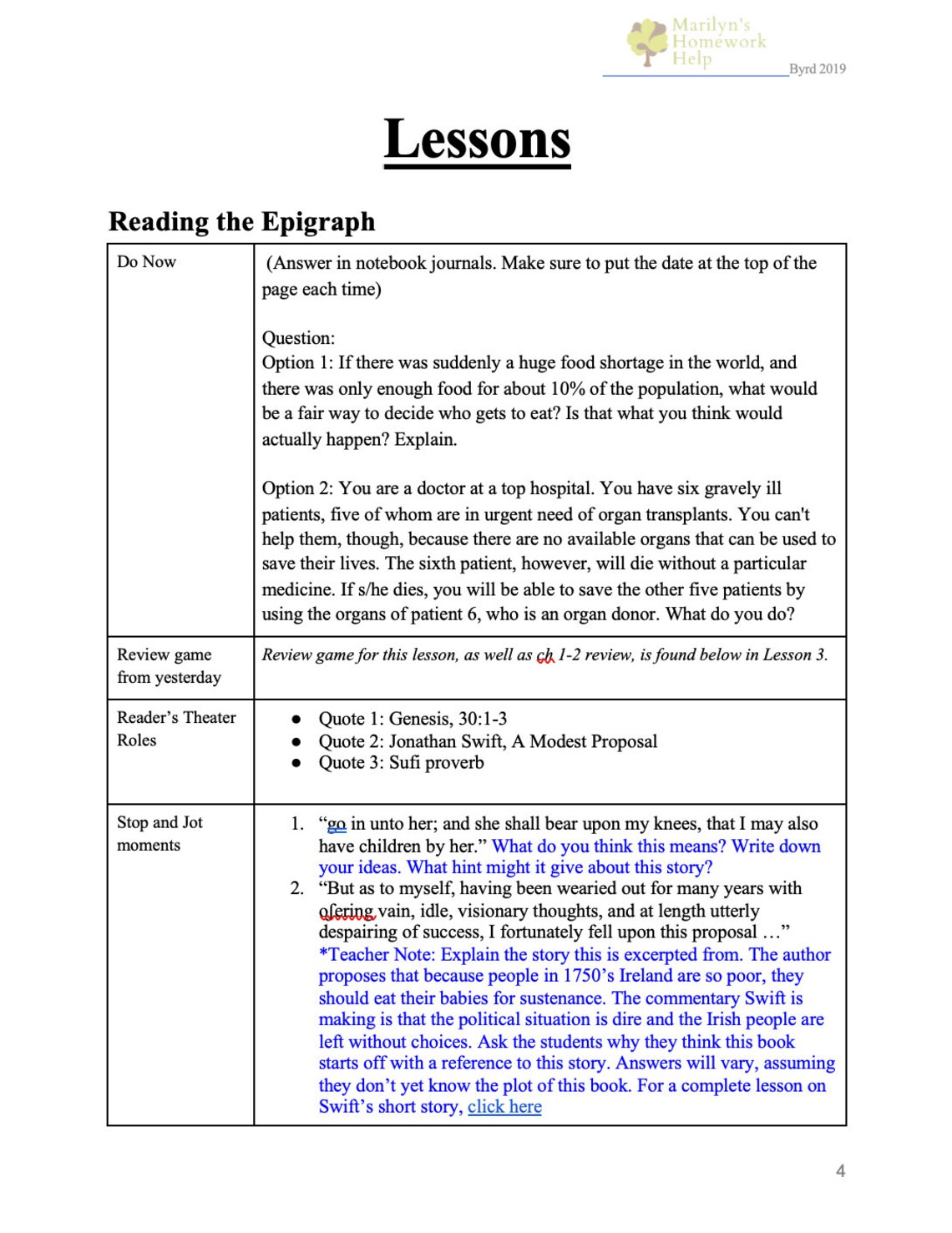 The Handmaid's Tale Unit Plan, ALL Lessons Included Classroom