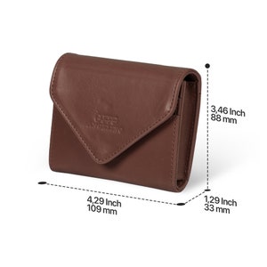 Leather Coin Purse and Credit Card Organizer With RFID Blocking, Unisex ...