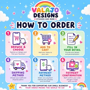 K&ouml;nnte beinhalten: Eine farbenfrohe Grafik mit dem Text "VALAJO DESIGNS" und "BESTELLANLEITUNG." Das Bild zeigt eine sechsstufige Anleitung, einschlie&szlig;lich St&ouml;bern, Hinzuf&uuml;gen zum Warenkorb, Ausf&uuml;llen von Details, Auswahl der Versandart, Auswahl der Zahlungsmethode und Auftragsbest&auml;tigung.