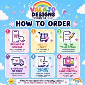 May include: A light blue infographic titled Valajo Designs How to Order with six numbered steps. Icons include a phone with a cart, a shopping cart, a document with a pencil, a delivery truck, a phone with a dollar sign, and a computer with a shopping bag.