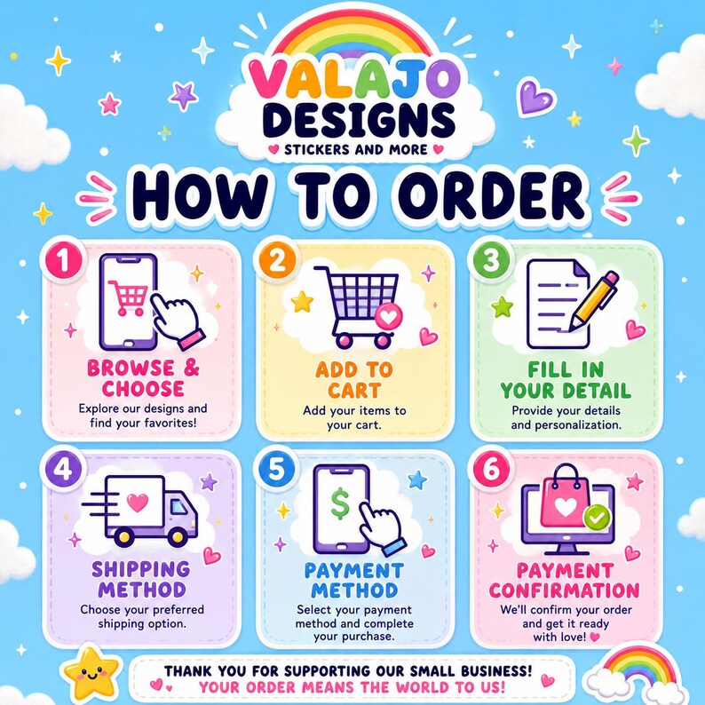 May include: A light blue infographic titled Valajo Designs How to Order with six numbered steps. Icons include a phone with a cart, a shopping cart, a document with a pencil, a delivery truck, a phone with a dollar sign, and a computer with a shopping bag.