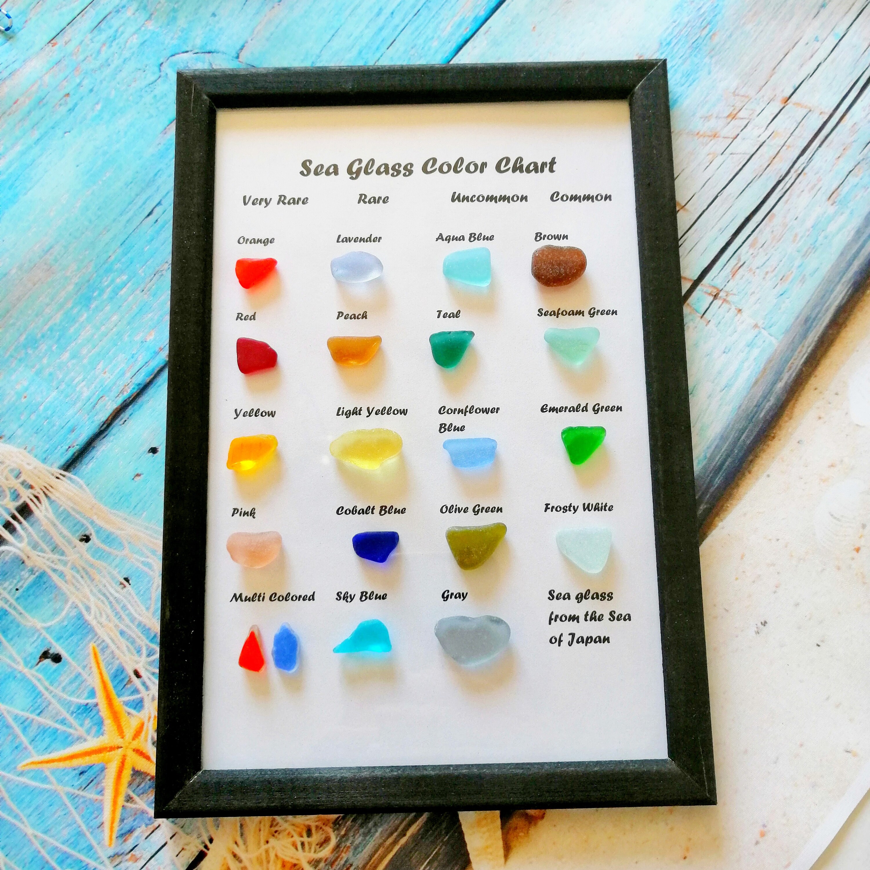 Bulk Sea Glass Chart Rare Beach finds Collectible Japanese Sea | Etsy