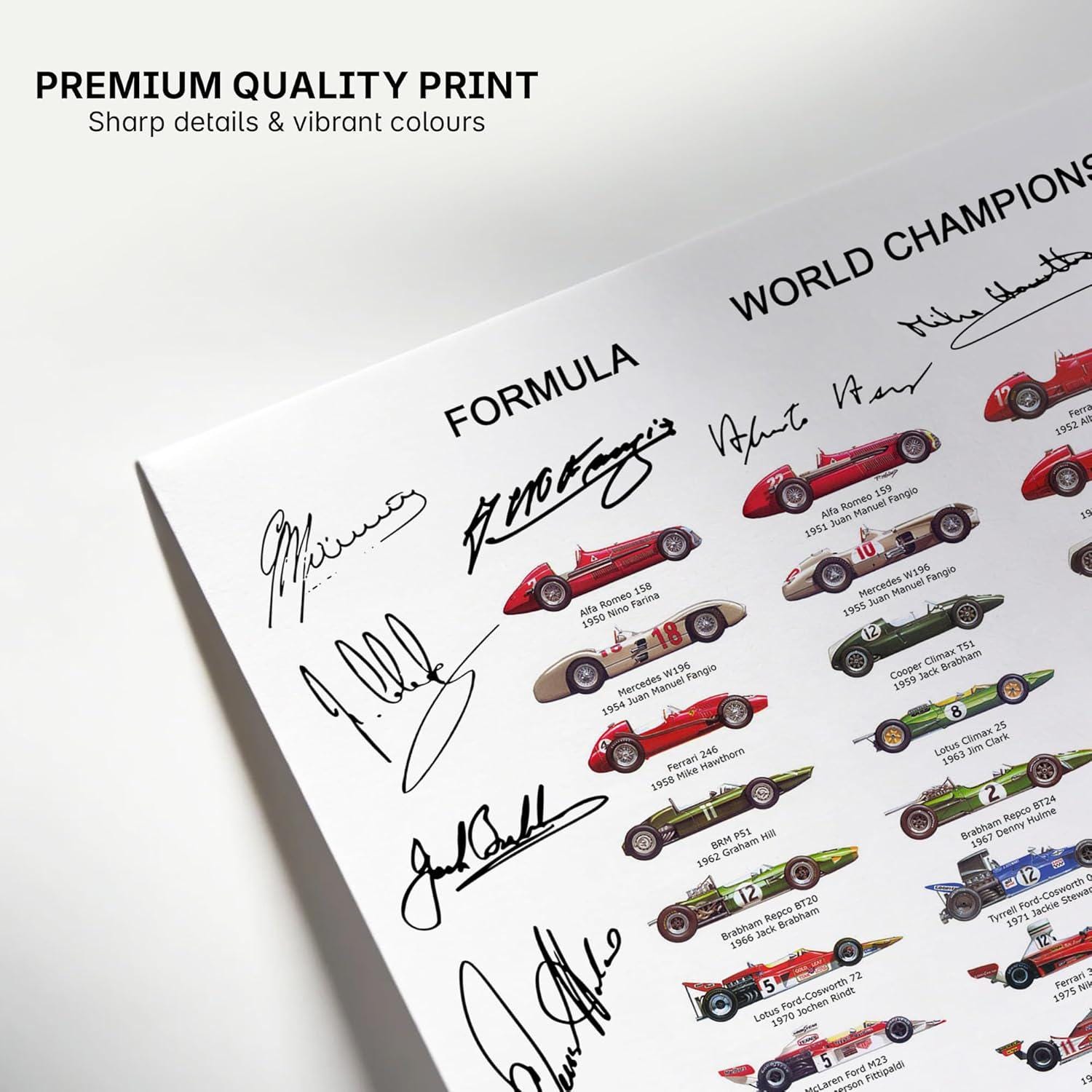 FORMULA ONE All World Drivers Champions Drivers 1950-2025 Season