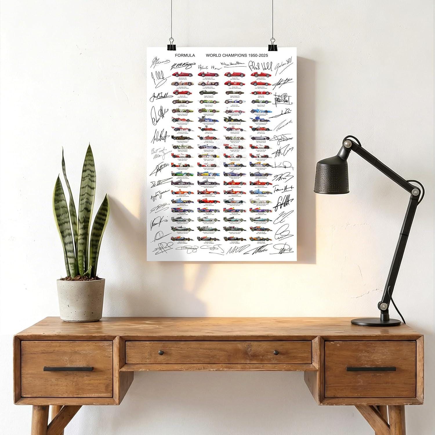 FORMULA ONE All World Drivers Champions Drivers 1950-2025 Season