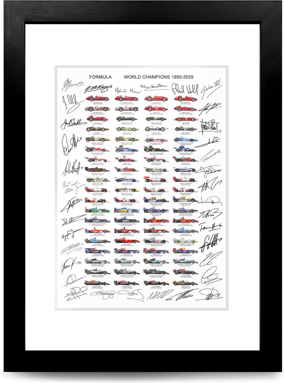 FORMULA ONE All World Drivers Champions Drivers 1950-2025 Season