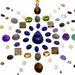 gemsHolic