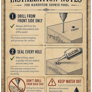 May include: A rectangular, vintage-style instructional sign titled A NOTE FROM THE MAKER: INSTALLATION NOTES FOR HANDYCOR SHOWER PANEL. It features two numbered steps with illustrations showing drilling from the front and applying silicone sealant to holes.