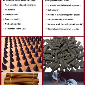 May include: Comparison of natural and artificial incense. Natural incense is made with whole ingredients such as sandalwood, cedar, and fresh spices. Artificial incense is made from compressed wood pulp and synthetic fragrances. Both types of incense are shown in cone and stick form.