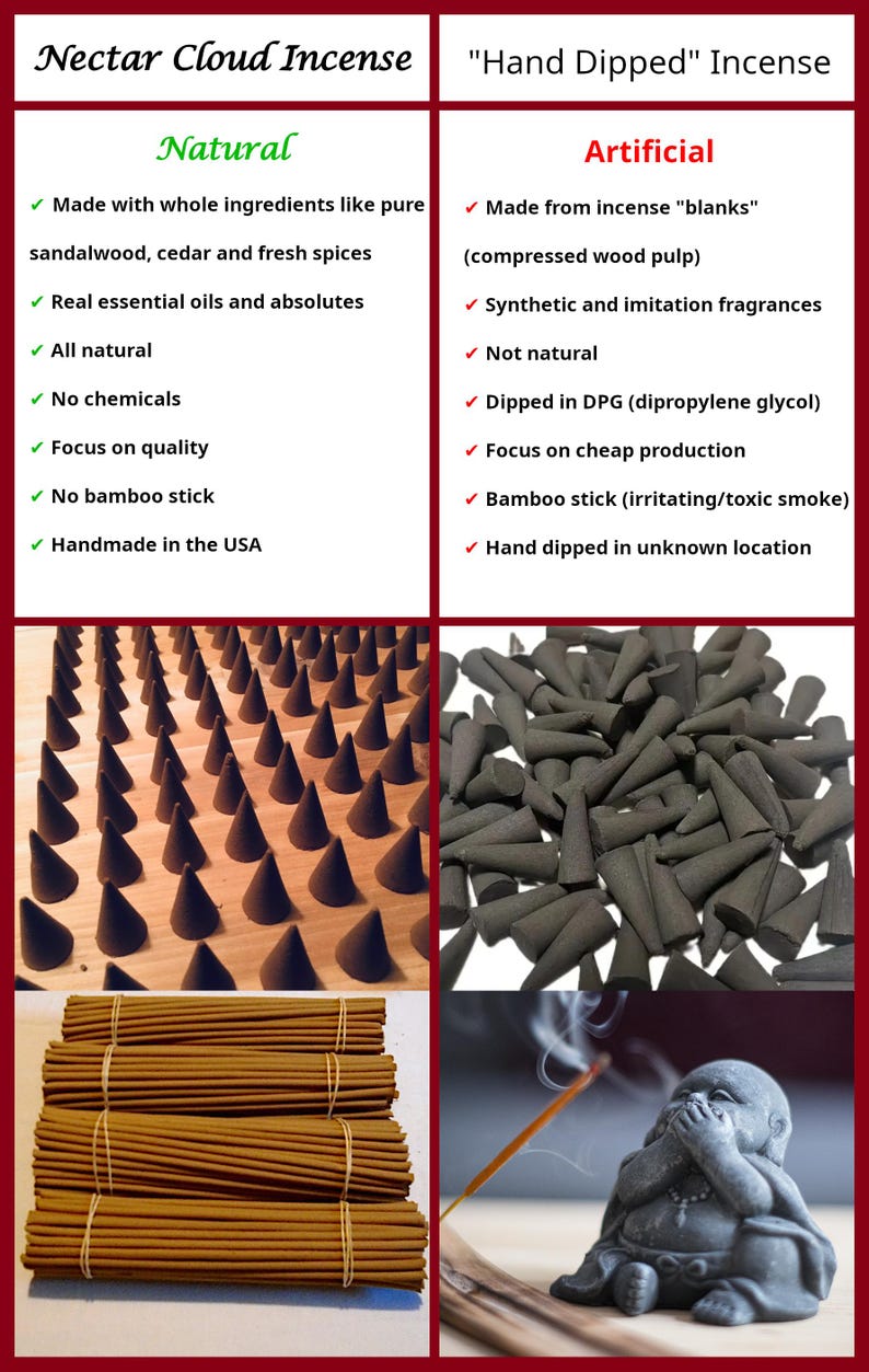 May include: Comparison of natural and artificial incense. Natural incense is made with whole ingredients such as sandalwood, cedar, and fresh spices. Artificial incense is made from compressed wood pulp and synthetic fragrances. Both types of incense are shown in cone and stick form.
