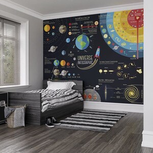Universe Infographic Wall Mural, Space Wallpaper Large Wall Mural, Peel and Stick Wallpaper, Wallpaper Print Stars Wall Art Mural Wall Decor