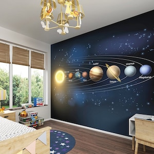Planets Wall Mural Space Wallpaper Large Wall Mural Peel and Stick Wallpaper Custom size Wallpaper Print Stars Wall Art Mural Wall Decor