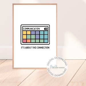Communication Connection AAC Device Digital Poster | Speech Therapy Wall Art | Speech Therapist Office Decor