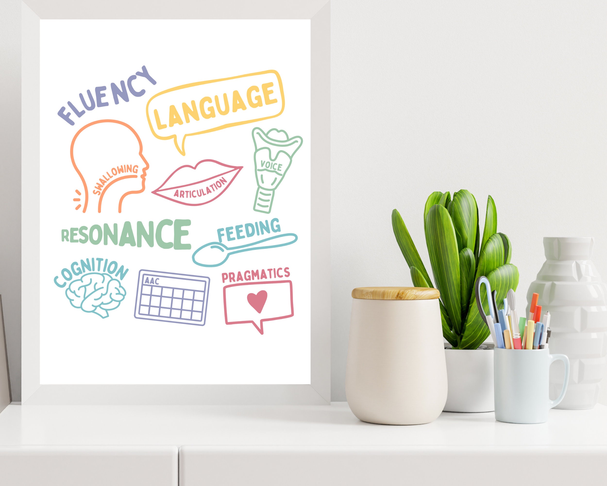 SLP Scope of Practice Poster: Speech Therapy Office Decor (Digital Print)
