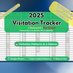 Suivi des visites 2025 | Journal utilisé, retardé et de non-présentation | Calendrier de garde des feuilles Google avec code couleur | Outil pour le tribunal de la coparentalité
