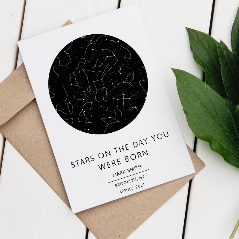 birthday-cards-with-maps-etsy