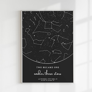 Night We Met Print, Personalised Gift, Anniversary Gift, Couple Gift, Wedding Gift, Custom Stars Above Us, Custom Star Map By Date
