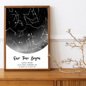 Nachthimmel Druck, Personalisierte Sternenkarte, Sternenkarte Poster, Wo alles begann, Geschenk für Freund, Einzigartige Geschenkidee, Konstellation, Jubiläumsgeschenk