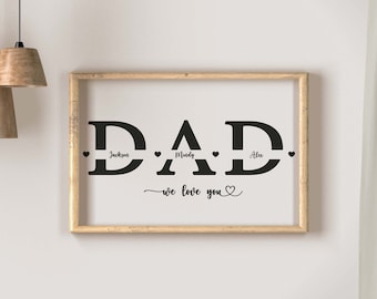 Personalisierte Geschenk Väter Tag, Papa Poster, Papa Zeichen, Geschenke für Papa, Vatertagsgeschenk, druckbare Wand-Dekor