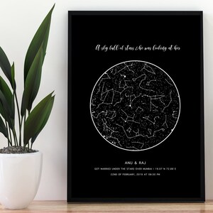Impression personnalisée du ciel nocturne, carte des étoiles par date, la nuit où nous nous sommes rencontrés, constellation, cadeau d’anniversaire, où nous nous sommes rencontrés, cadeau personnalisé