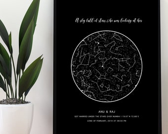 Custom Night Sky Print, Star Map By Date, The Night We Met, Constellation, Anniversary Gift, Where We Met, Personalized Gift
