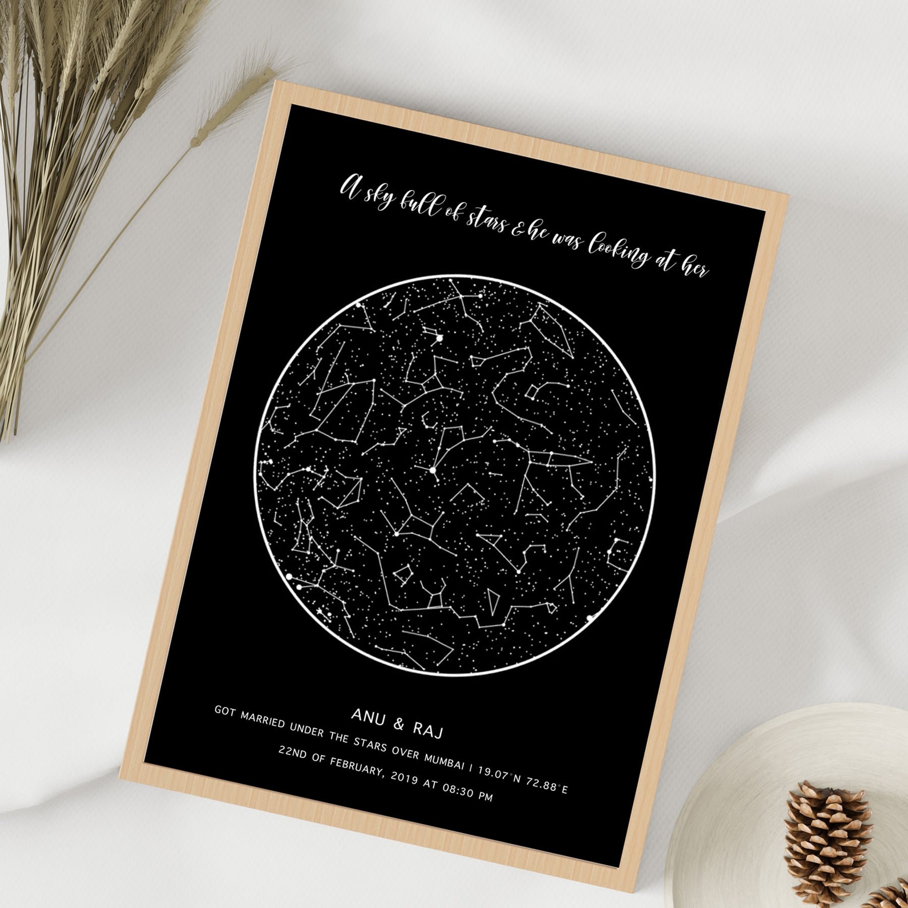 Custom Night Sky Print, Star Map by Date, the Night We Met ...