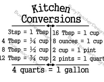 Download Free Kitchen Conversion Chart Svg Measurement Cheat Sheet Png Etsy SVG Cut Files