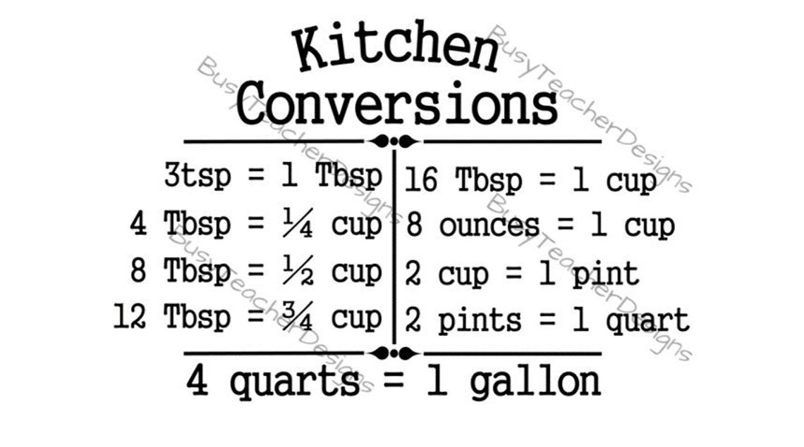 Kitchen Conversion Chart SVG and PNG Tsp Tbsp Cups Quarts Etsy Canada