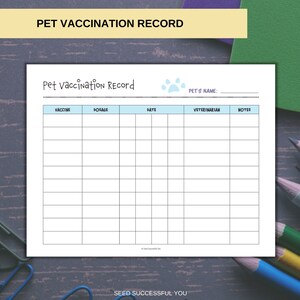 Pet Care Printables Pet Binder Pet Health Printables Instant Digital ...