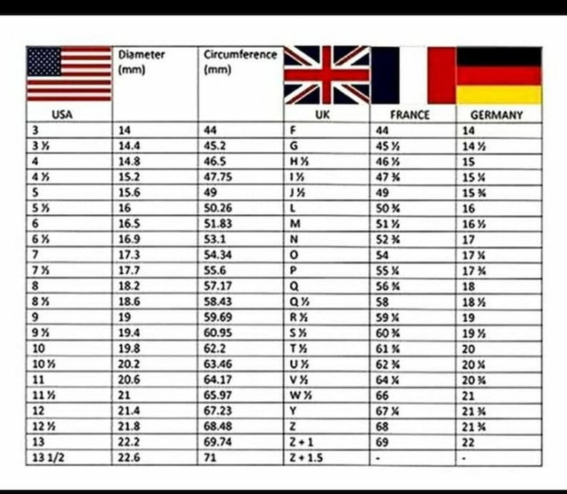 以下が含まれることがあります： リングサイズ換算表。米国、英国、フランス、ドイツのサイズを掲載。直径（mm）と周囲（mm）を含む。米国、英国、ドイツの国旗付き。